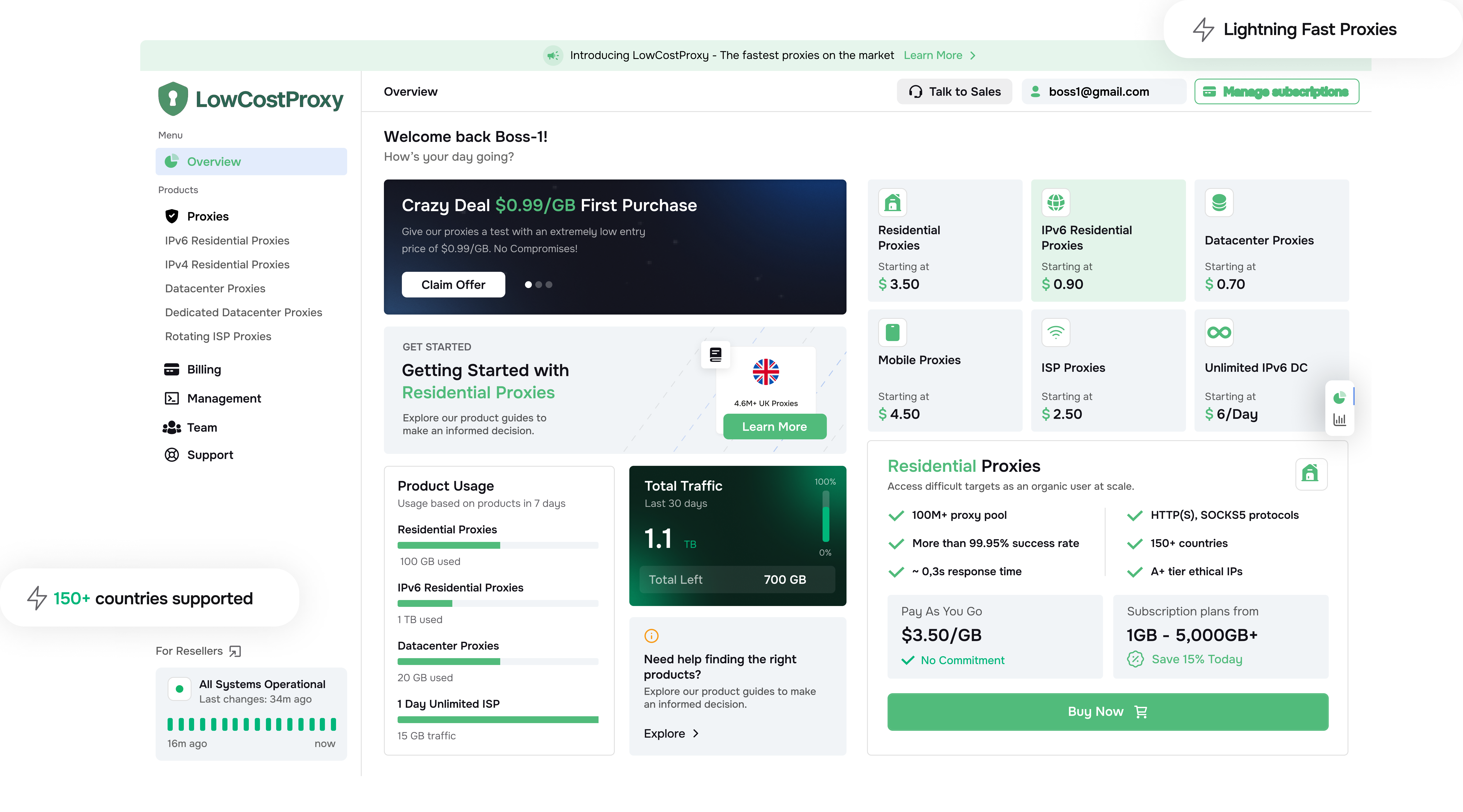 LowCostProxy Dashboard